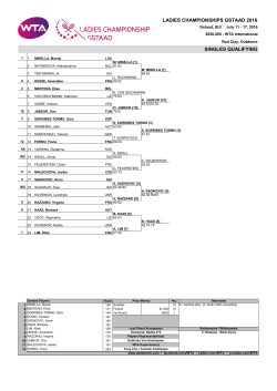 SINGLES QUALIFYING LADIES CHAMPIONSHIPS GSTAAD 2016