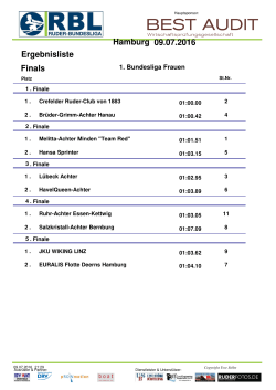 Hamburg Finals 09.07.2016 Ergebnisliste