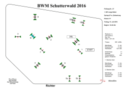 Parcours - reitturniere