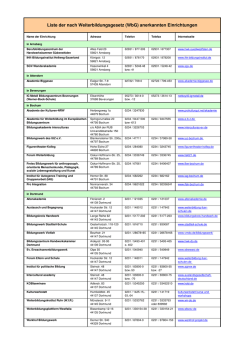 internetliste wbg 2016-07-11