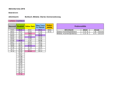 Abfuhrplan Buhlbach, Obertal, Mitteltal