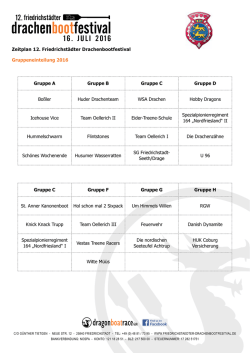 Gruppen 2016 - Drachenboot Friedrichstadt