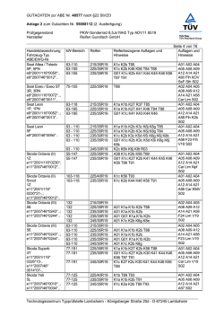 GUTACHTEN zur ABE Nr. 48577 nach &sect;22 StVZO Anlage 2 zum