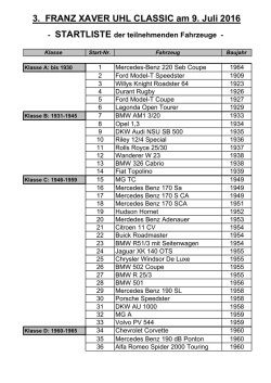 Startliste - Beilngries Classic