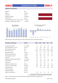 Länderprofil LETTLAND