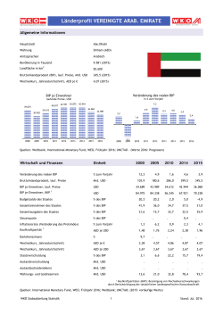 Länderprofil VEREINIGTE ARAB. EMIRATE