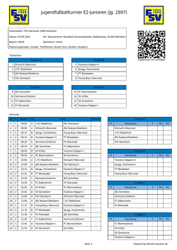 Jugendfußballturnier E2-Junioren (Jg. 2007)