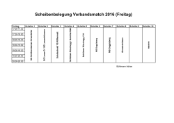 Scheibenbelegung Verbandsmatch 2016 (Freitag)