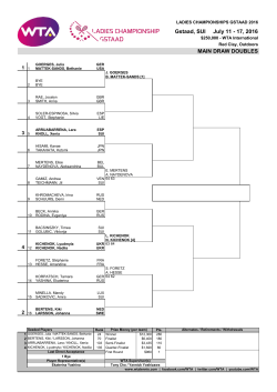 Gstaad, SUI July 11 - 17, 2016 MAIN DRAW DOUBLES