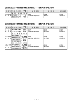 募集人数・選考日程・試験科目 ［PDF 495KB］