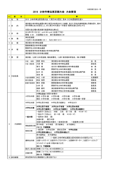 2016 少林寺拳法東京都大会 大会要項