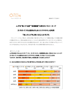 詳しくはこちら - オレンジページnet