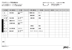 JAPAN BOXING COMMISSION
