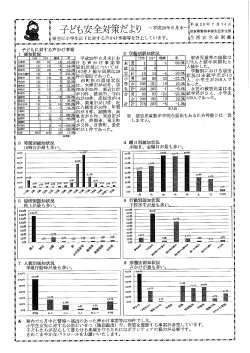 子ども安全対策だより