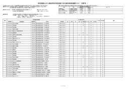 〇 玉野市 - 全国健康保険協会