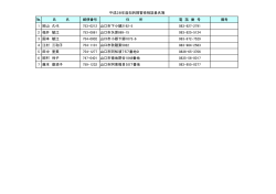 氏 名 郵便番号 住 所 電 話 番 号 備考 1 岡山 久代 753