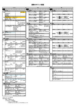 1番に同じ 1番に同じ 1番に同じ