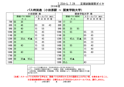 湘南・小田原キャンパススクールバス時刻表（7/25～29