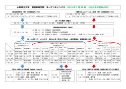 山梨県立大学 国際政策学部 オープンキャンパス 2016 年 7 月 30 日