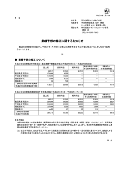 業績予想の修正に関するお知らせ