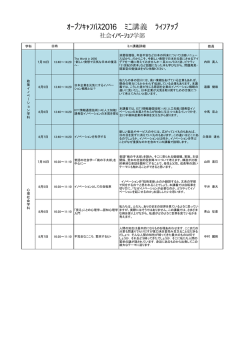 社会イノベーション学部