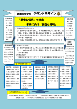 西湘高等学校 グランドデザイン