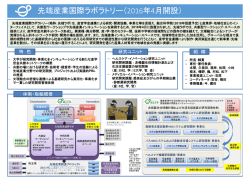 詳細はこちら
