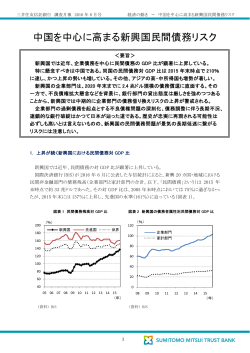 中国を中心に高まる新興国民間債務リスク