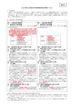 資料6 - 宮城県