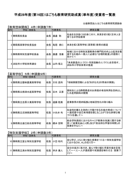 第16回 助成賞受賞者一覧