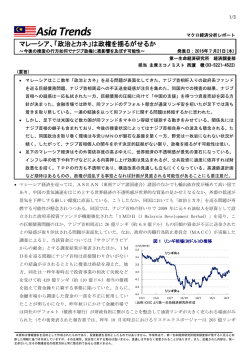 Economic Indicators 定例経済指標レポート