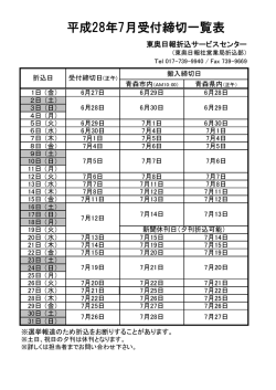 平成28年 7月