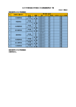 東地区の販売店＜PDF