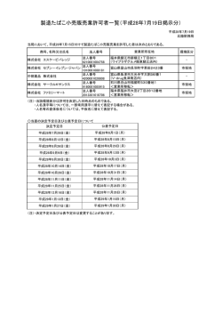 製造たばこ小売販売業許可者一覧（平成28年7月19日