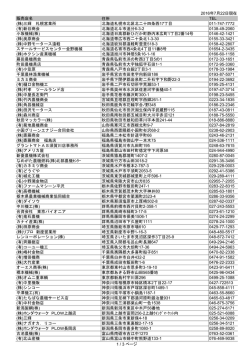 販売店名 住所 TEL (株)三輝 札幌営業所 北海道札幌市北区北二十四条