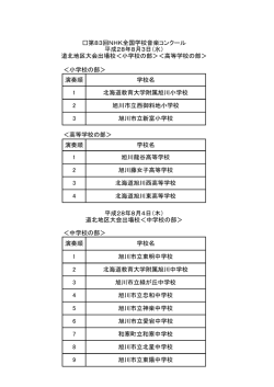 ＜小学校の部＞ ＜高等学校の部＞ ＜中学校の部＞ 演奏順 学校名 1