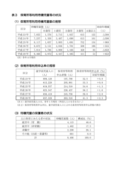 表3 保育所等利用待機児童等の状況