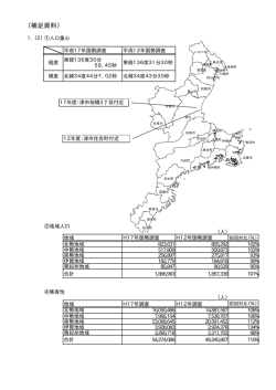 （補足資料）