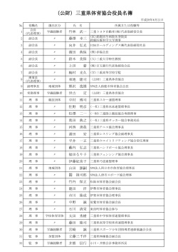 体協役員名簿 - 三重県体育協会