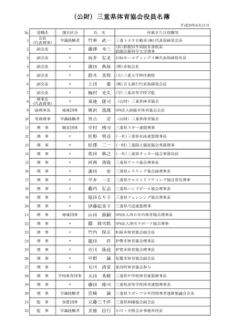 体協役員名簿 - 三重県体育協会