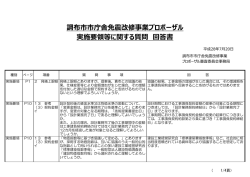 調布市市庁舎免震改修事業プロポーザル 実施要領等に関する質問 回答書