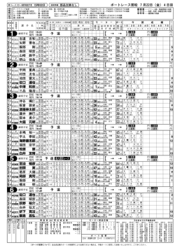 出走表(1R〜12R)828KB