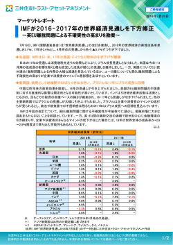 IMFが2016-2017年の世界経済見通しを下方修正 (三井住友トラスト