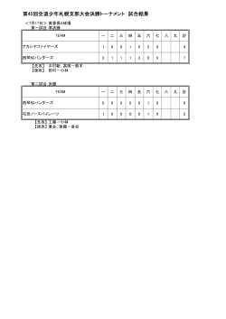 第45回全道少年札幌支部大会決勝トーナメント 試合結果