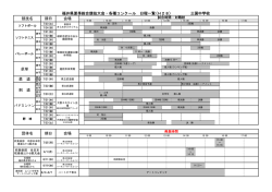 卓球 柔 道 団体名 期日 会場 剣 道 福井県夏季総合競技大会・各種