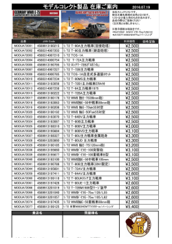 モデルコレクト在庫従来品 2016.07.19