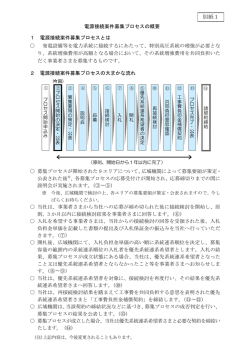 （別紙1）電源接続案件募集プロセスの概要