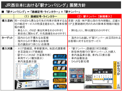 「駅ナンバリング：展開方針」につきましては、こちらをご覧