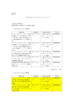 平成28年7月20日公示JISリスト(PDF形式：15KB)