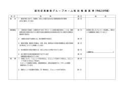 整備基準（グルホ）
